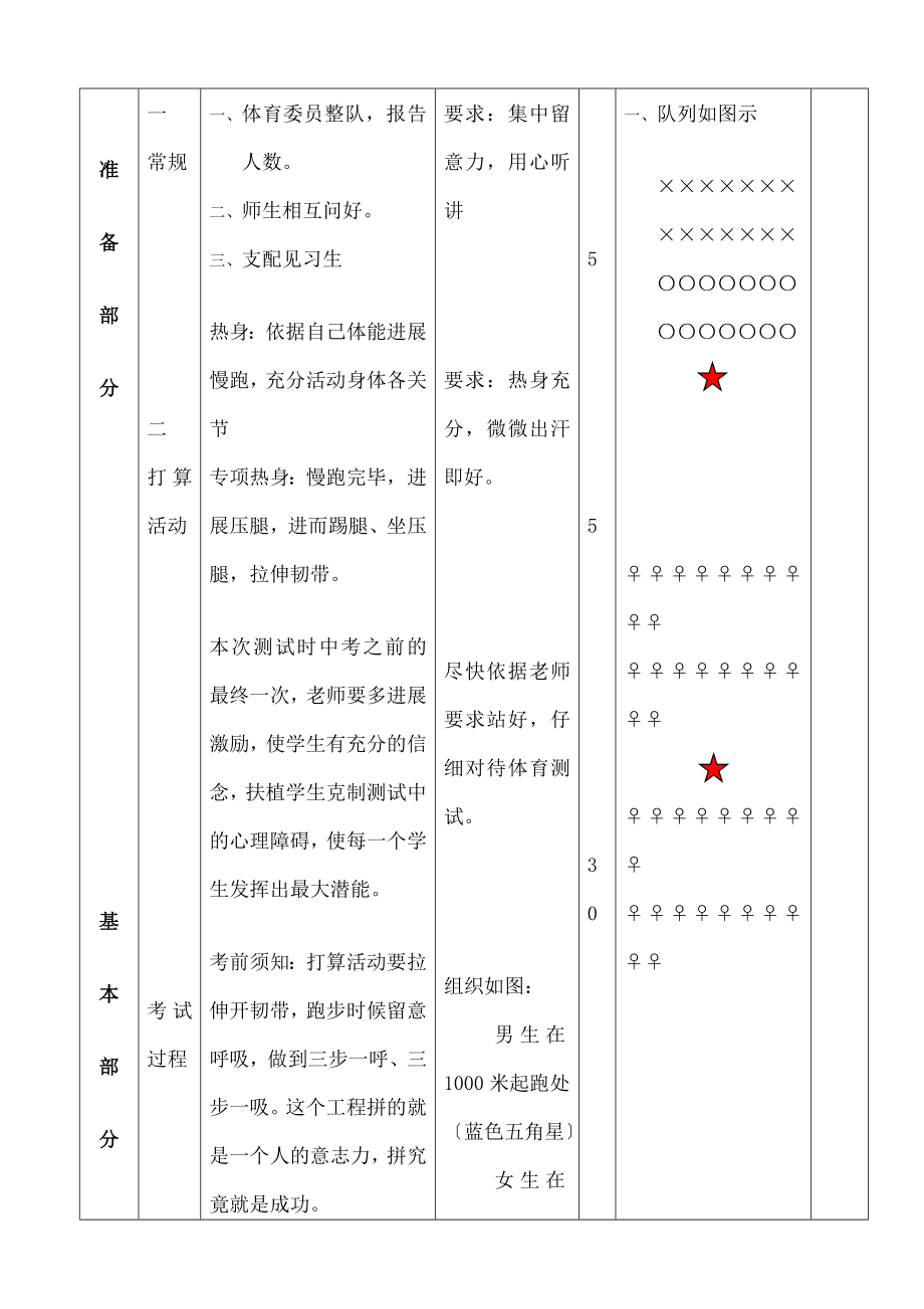 三体育测试课教案.docx_第2页