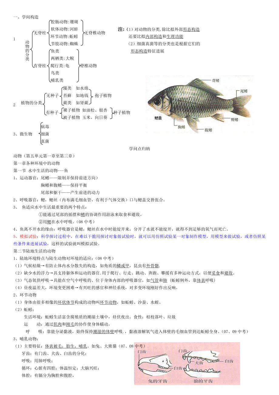 人教版八年级生物上册知识点总结全面1.docx_第1页