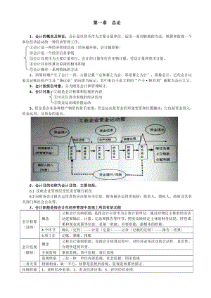 会计基础知识点整理[3].docx