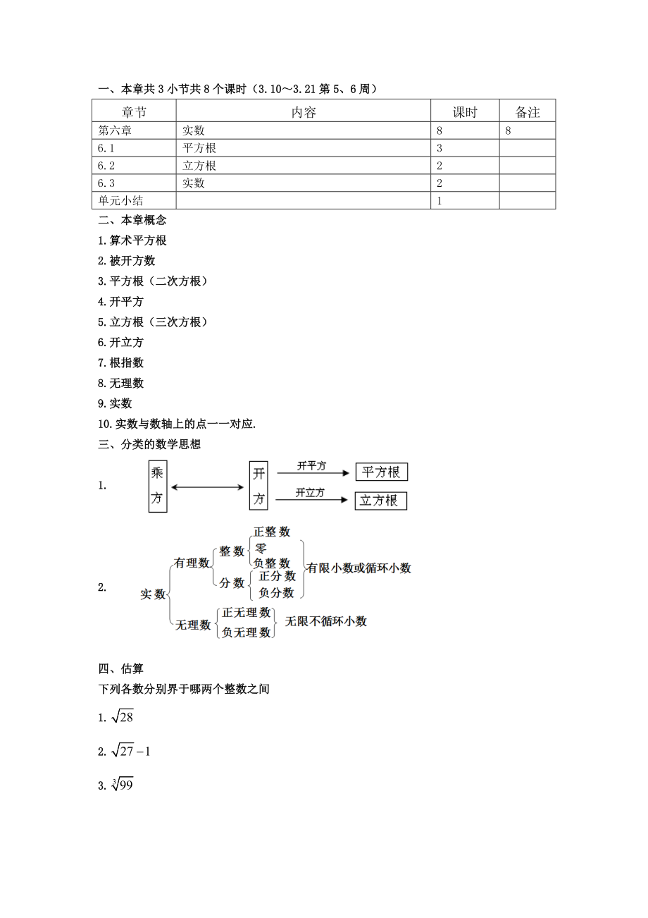 人教版七年级数学下册实数知识点1.docx_第1页