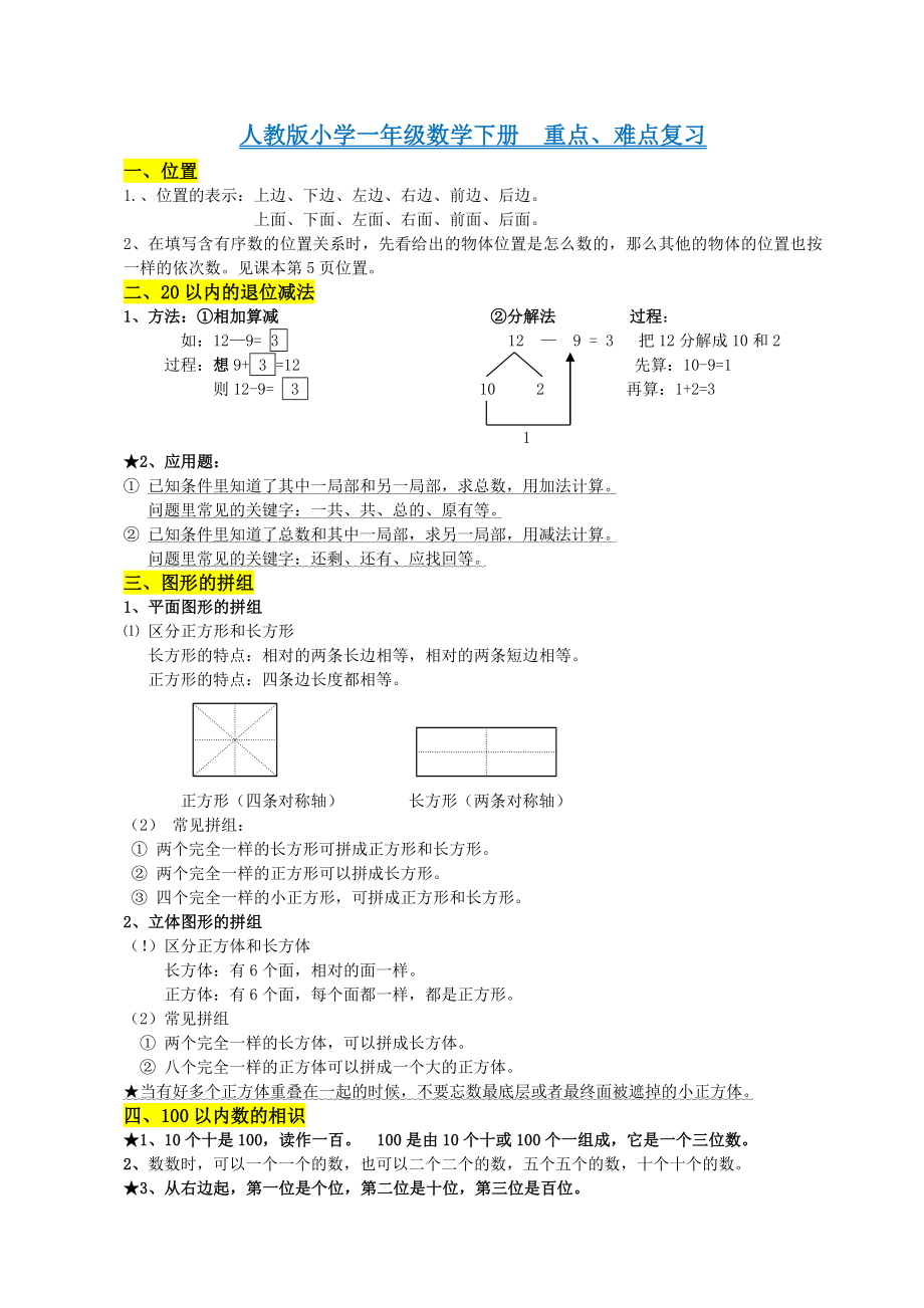 人教版小学一年级数学下册知识点重难点题目类型归纳总结1.docx_第1页