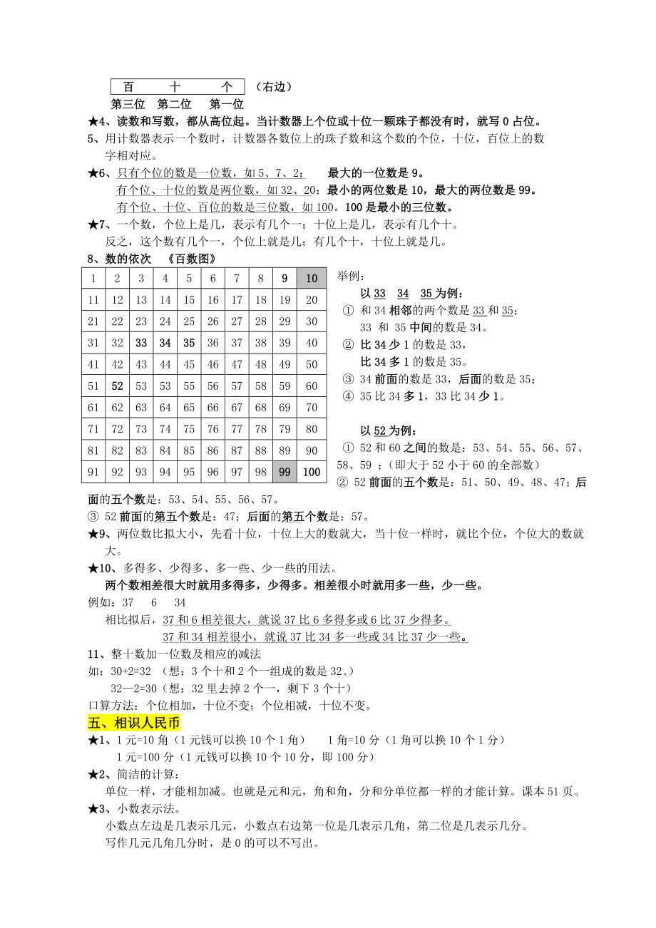 人教版小学一年级数学下册知识点重难点题目类型归纳总结1.docx_第2页