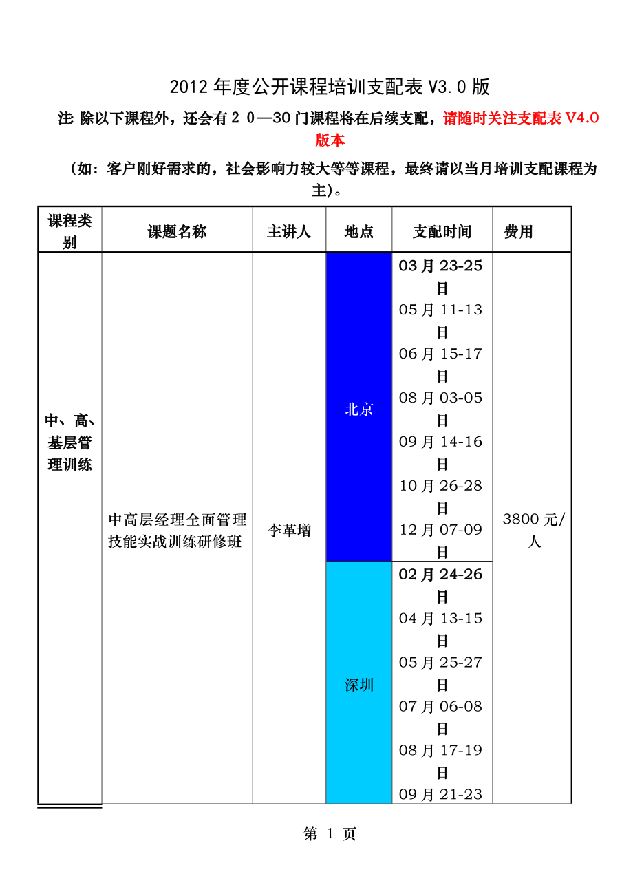 2012年全年公开课程培训安排表北众管理咨询公司提供.docx_第1页