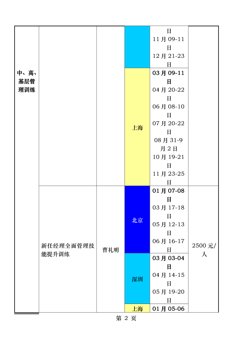 2012年全年公开课程培训安排表北众管理咨询公司提供.docx_第2页