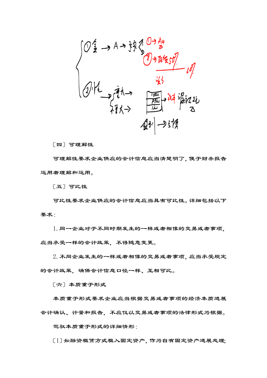 会计基础知识会计信息质量要求和会计要素计量属性的具体应用.docx_第2页