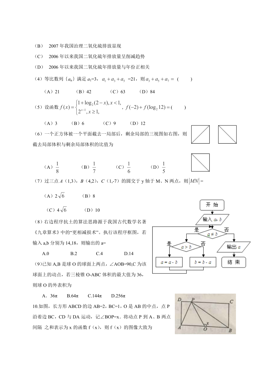 2015年全国高考理科数学试题及答案.docx_第2页