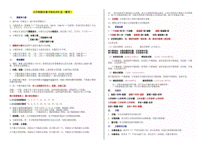 人教版小升初数学知识点.docx