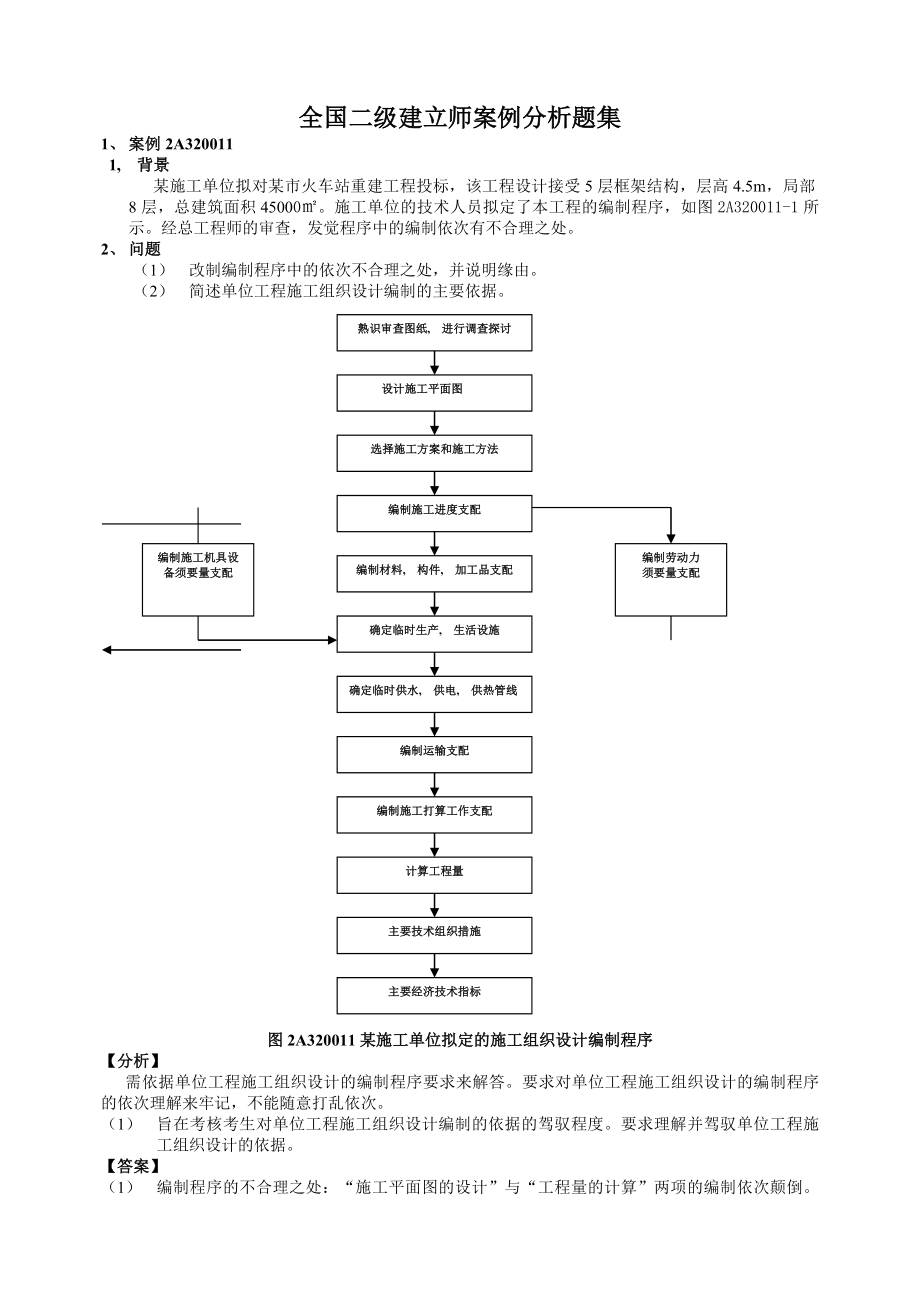 二级建造师案例分析题库.docx_第1页