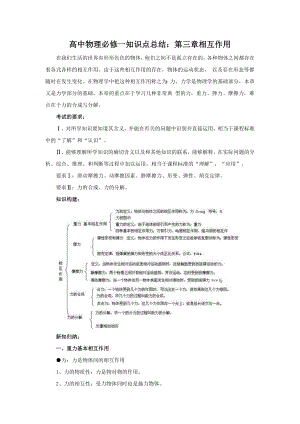 高中物理必修一知识点总结：第三章相互作用.doc