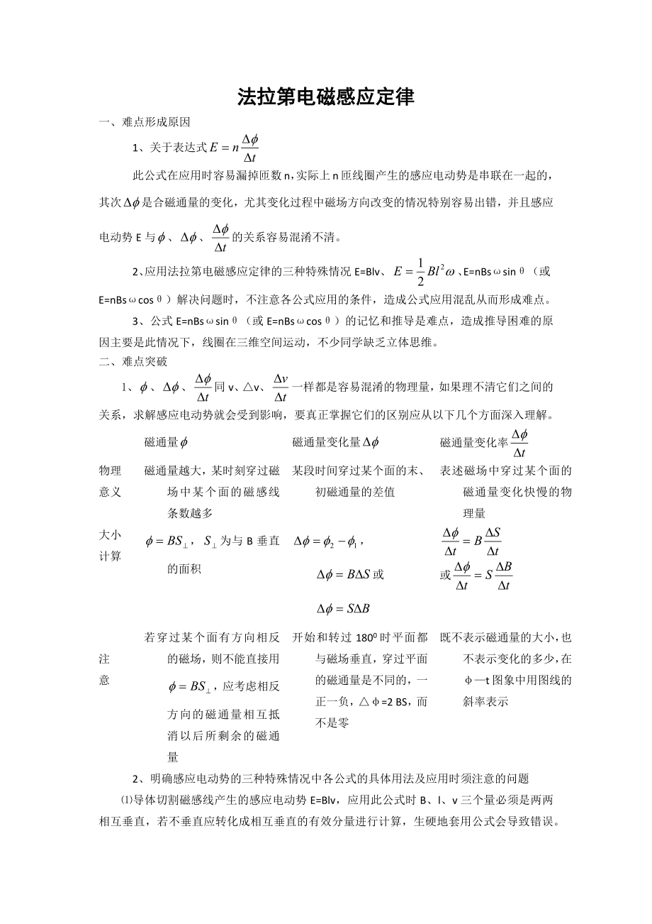 高中物理重难点解析：法拉第电磁感应定律.doc_第1页