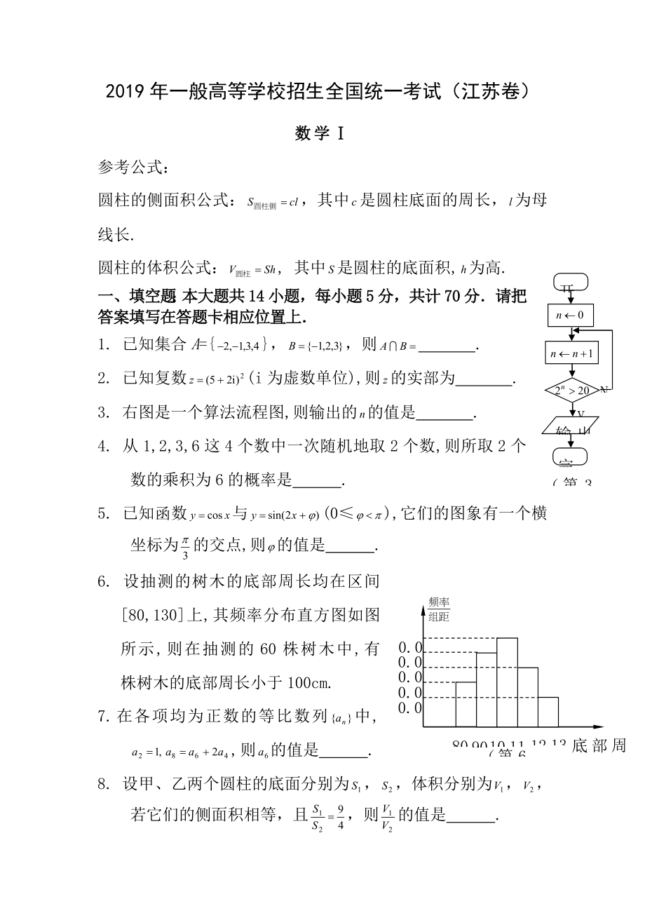 2014年高考数学江苏卷word版含答案.docx_第1页