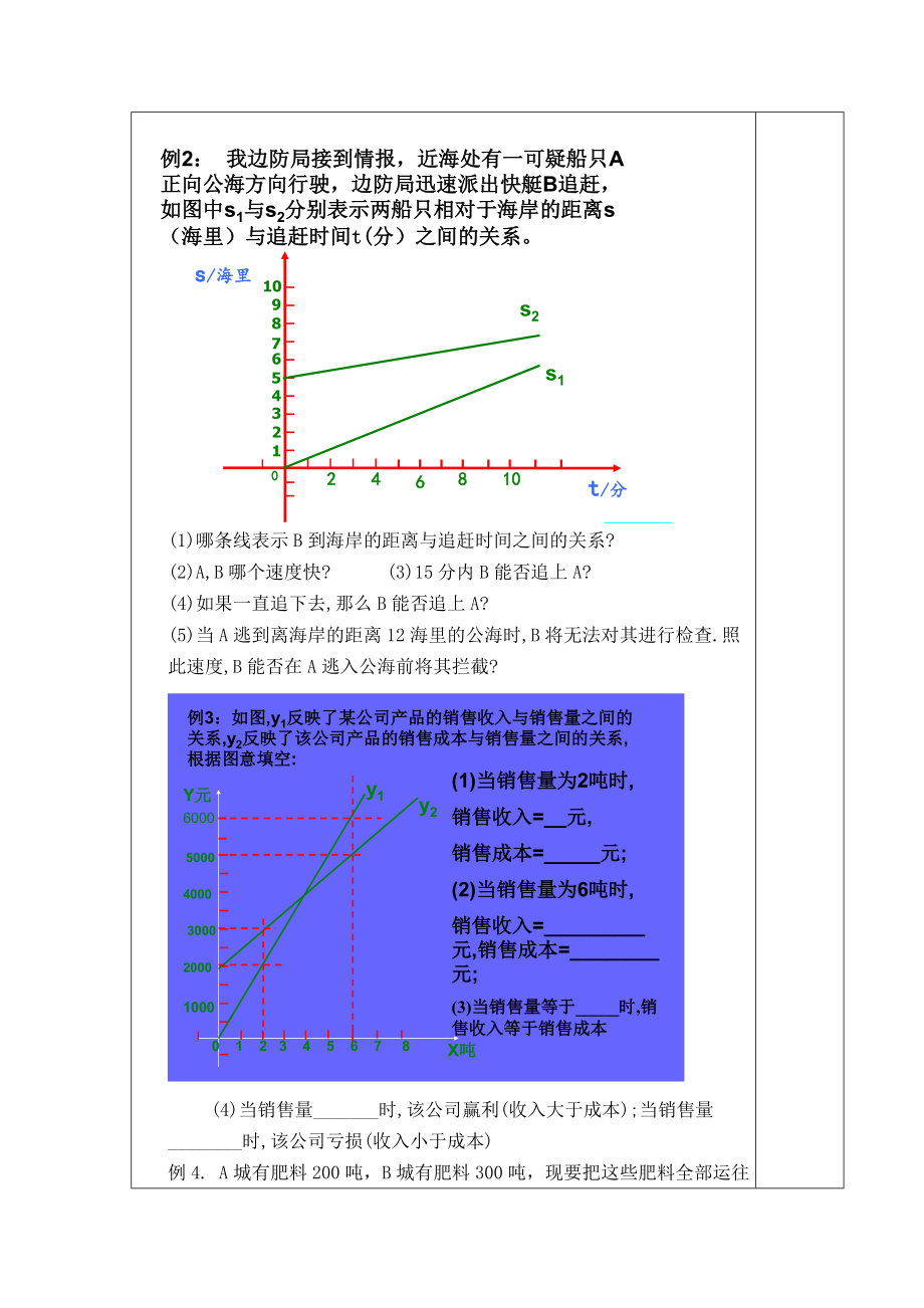 人教版八年级下册数学 【学案】 一次函数.doc_第2页