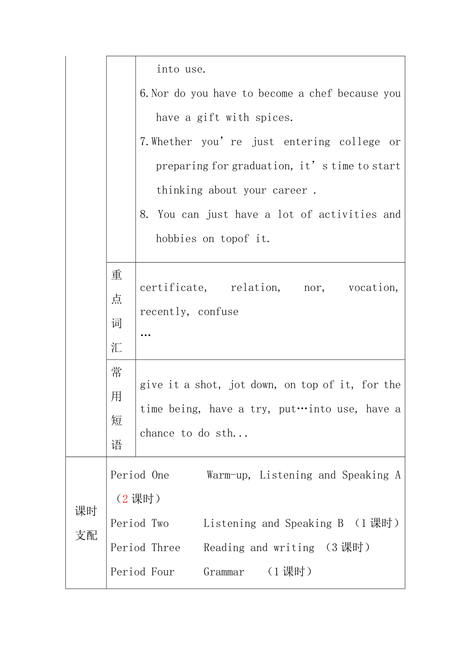 凤凰职教高二英语集体备课Unit7电子教案2.docx_第2页