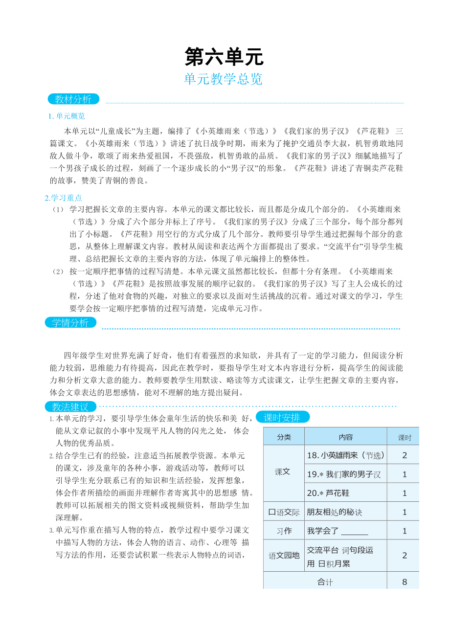 人教版四年级下册语文 第6单元 单元教学总览.docx_第1页