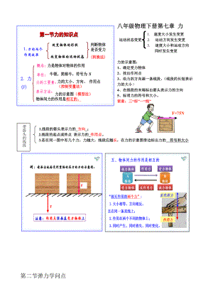 人教版八年级下册：物理知识点(详细).docx