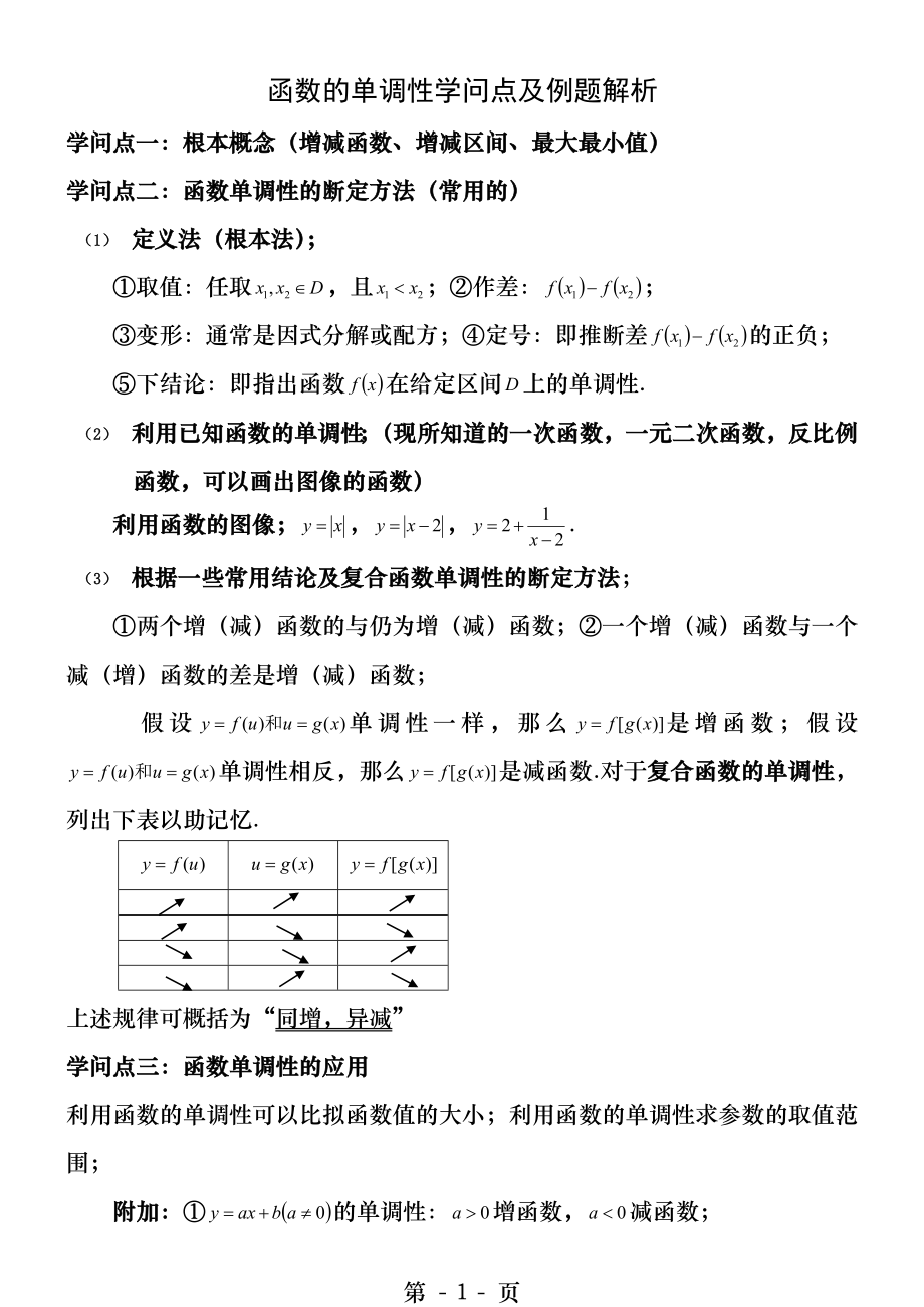 1.3.1(1)函数的单调性知识点及例题解析.docx_第1页