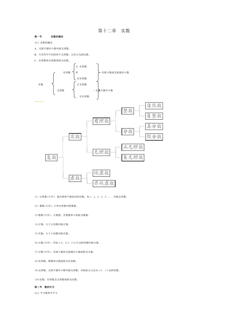 上海初一下册数学知识点整理沪教版.docx_第1页