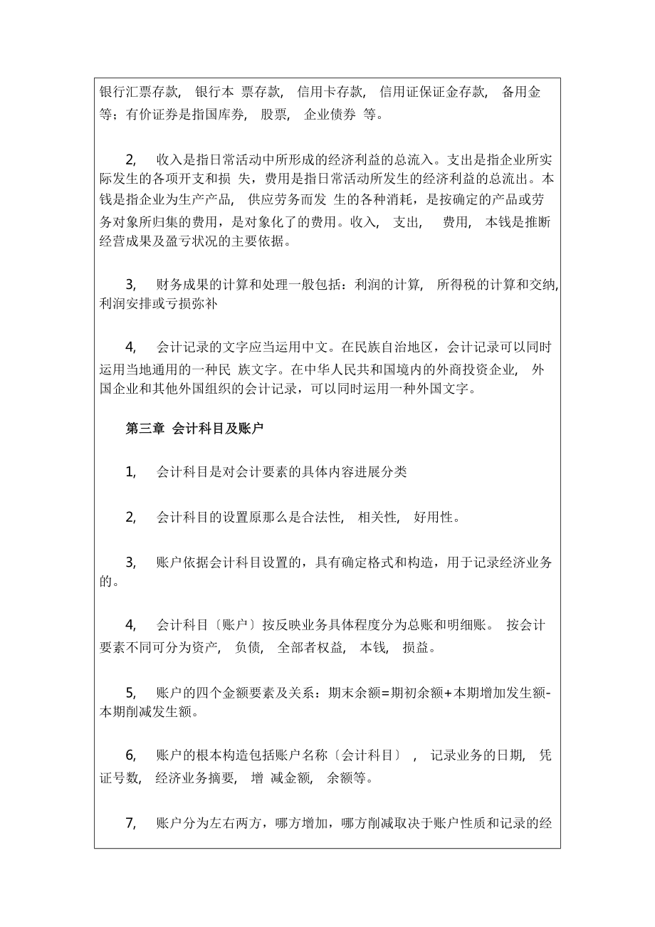 会计从业资格考试资料会计基础知识重点.docx_第2页