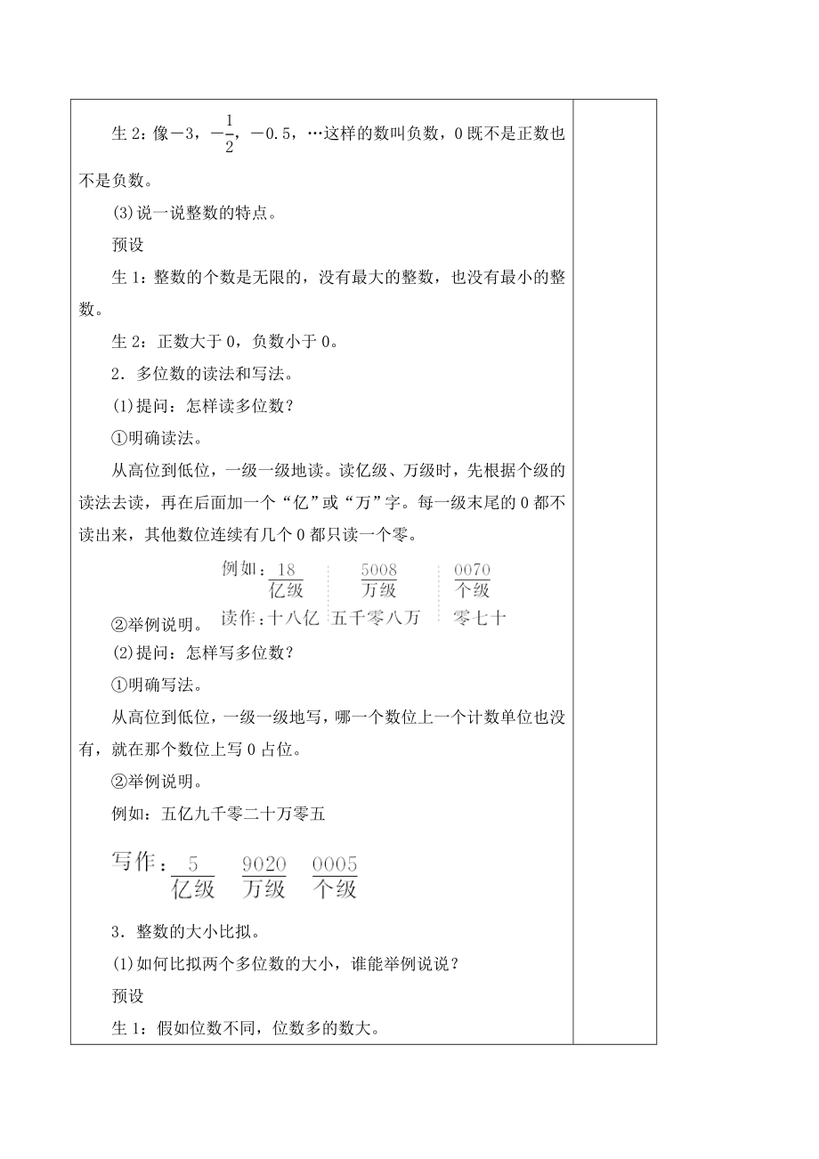 人教版六年级下册数学总复习教案1.docx_第2页