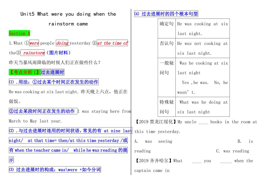 2013版新目标人教版八年级英语下册UNIT5知识点详解练习.docx_第1页