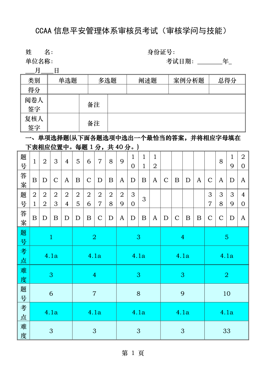 20176月信息技术服务管理体系审核员考试试题及答案解析审核部分.docx_第1页