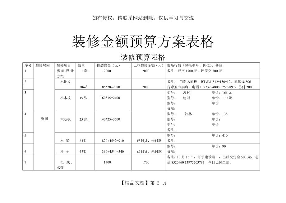 装修预算表格.doc_第2页