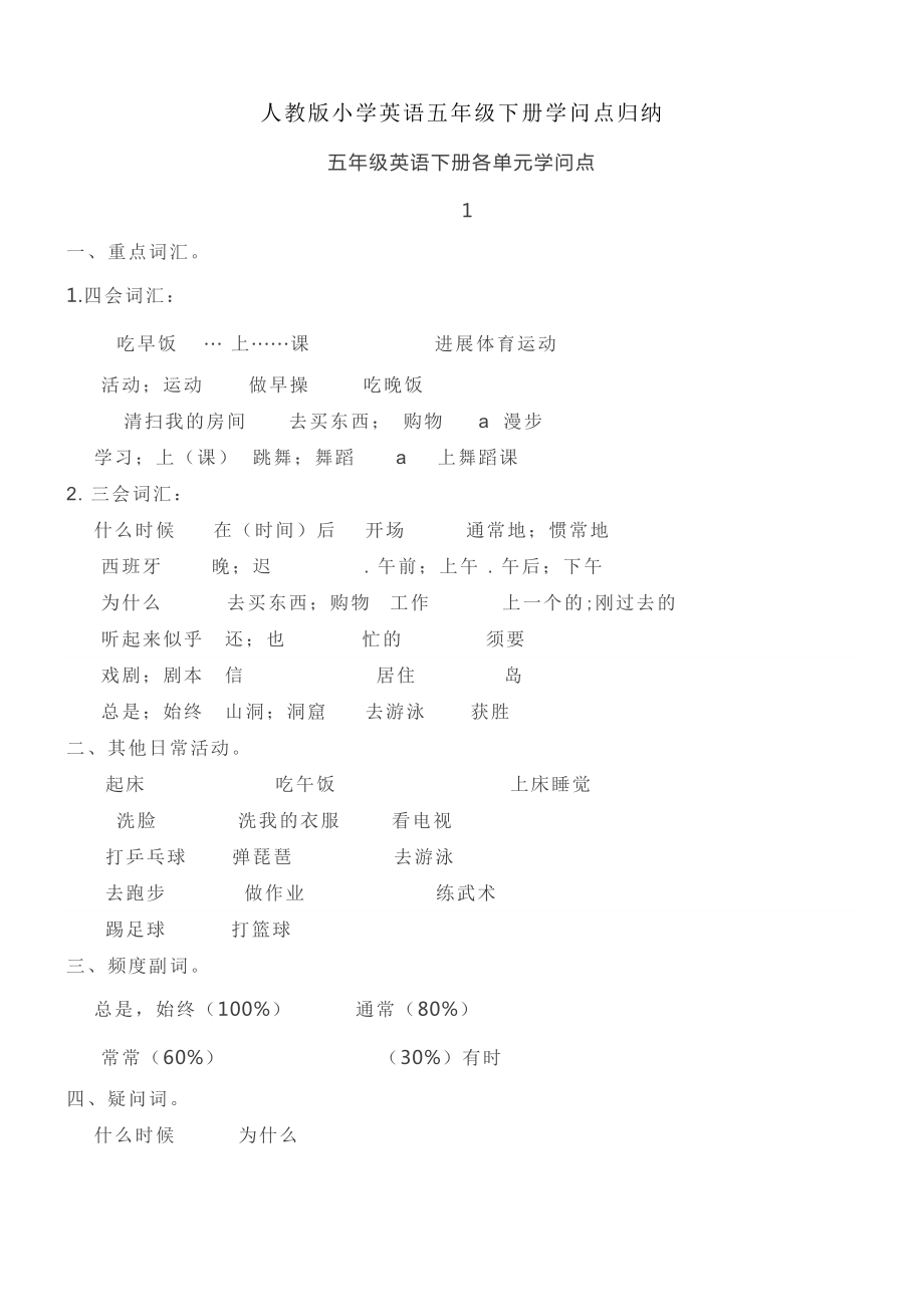 人教版小学PEP英语五年级下册知识点归纳1.docx_第1页