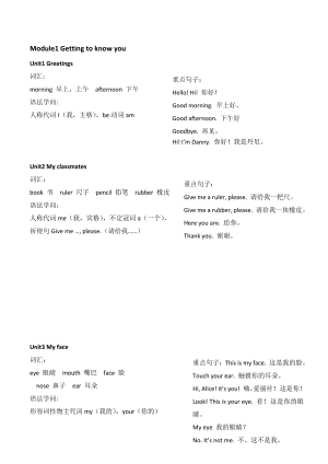 上海牛津英语一年级知识点整理最后版1.docx