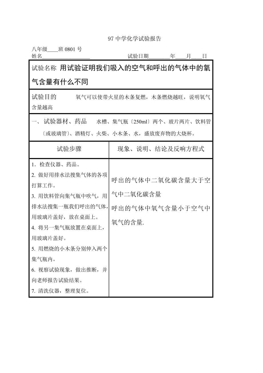 人教版初中化学实验报告带答案报告.docx_第1页