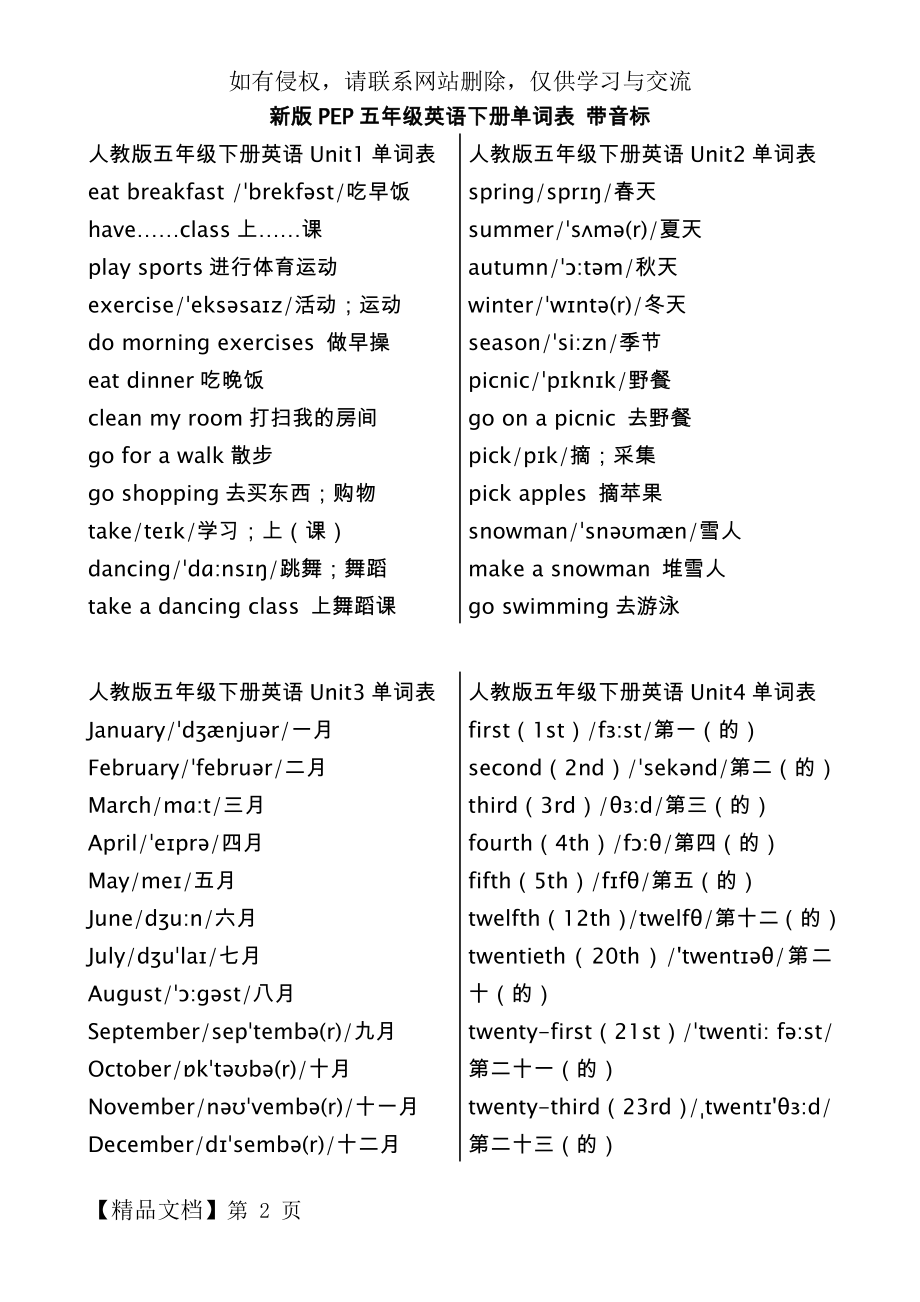 新版pep五年级英语下册黑体单词表-带音标,常用表达法,谚语4页.doc_第2页