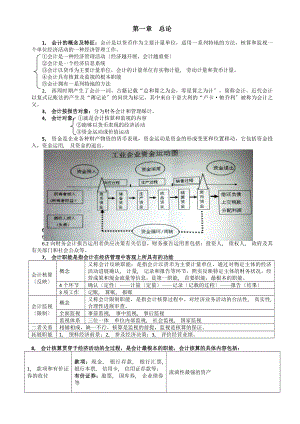 会计基础知识点整理[2].docx