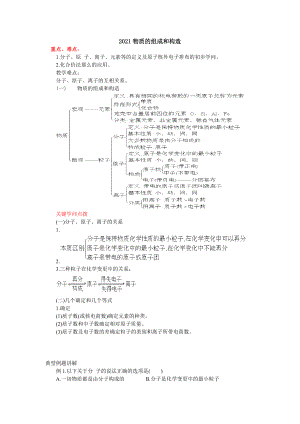 2017中考化学总复习教案.docx