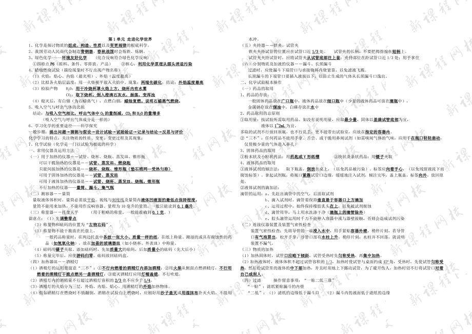 人教版初中化学知识点总结绝对全23页啊中考必备1.docx_第1页