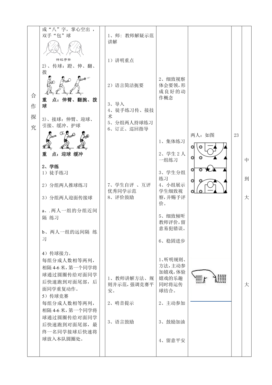 公开课人教版篮球双手胸前传接球教案1.docx_第2页