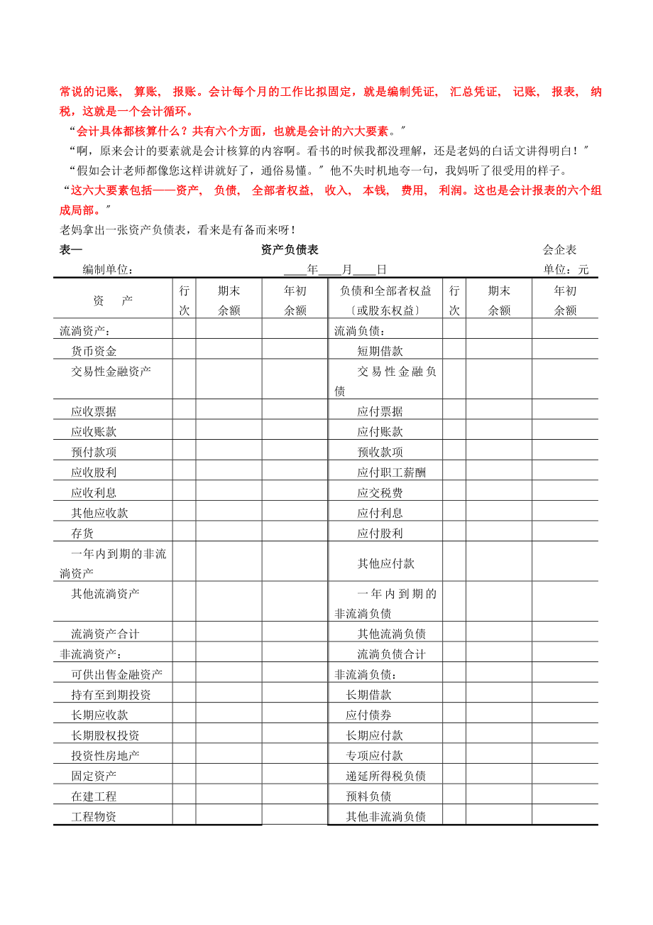 会计初学者的入门知识.docx_第2页