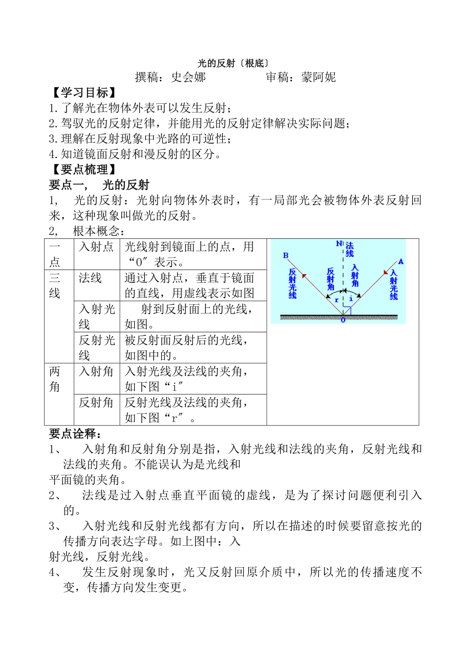 光的反射基础知识.docx_第1页