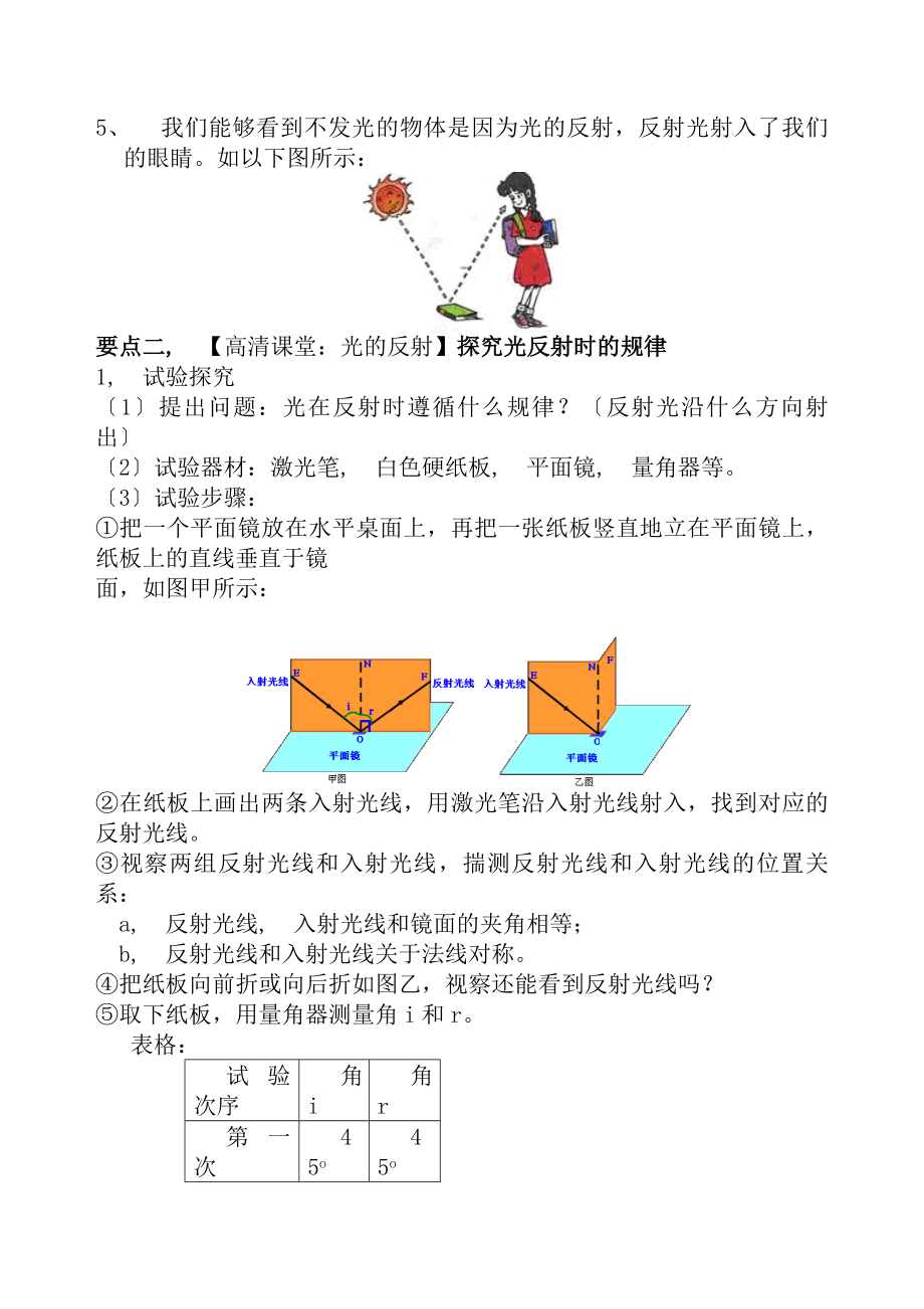 光的反射基础知识.docx_第2页