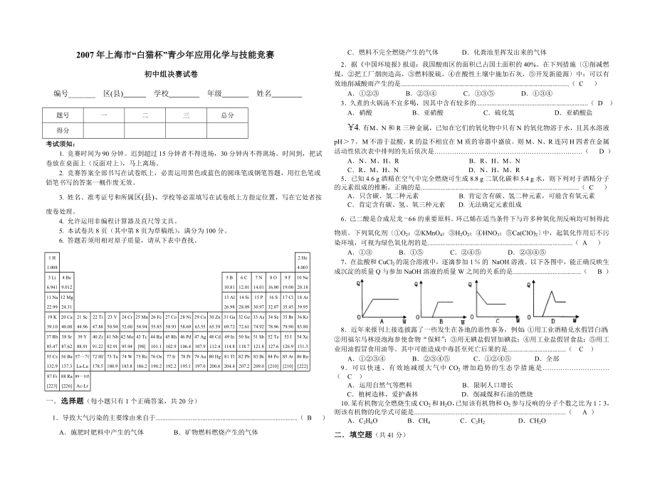 2007年上海市白猫杯青少年应用化学与技能竞赛初中组决赛试卷.docx_第1页