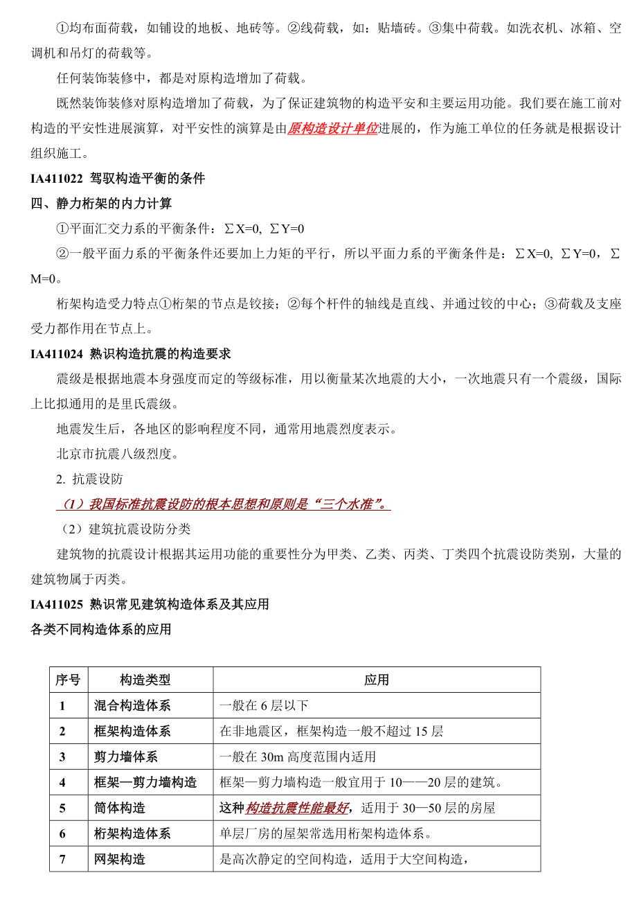 2016年一级建造师建筑工程管理与实务重点复习资料.docx_第2页