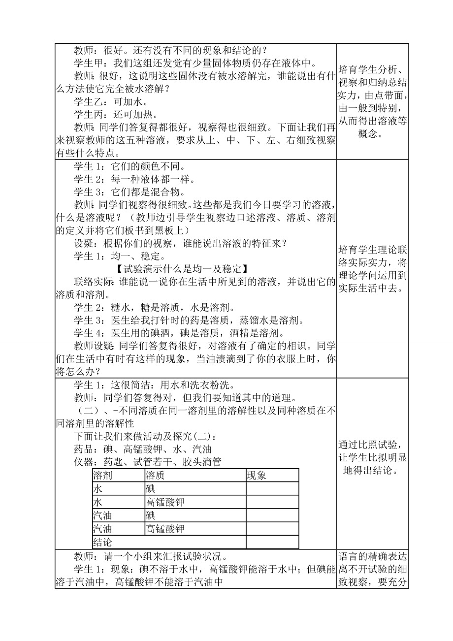 人教版九年级化学第912单元教案.docx_第2页