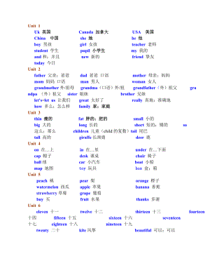 人教版pep小学英语三年级下册期末总复习资料1.docx