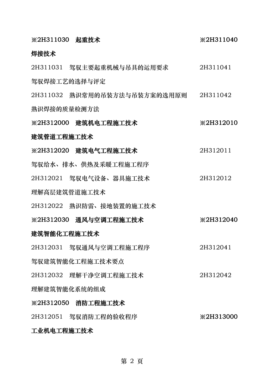 2011年二级执业建造师考试大纲机电专业完整版法律知识施工管理.docx_第2页