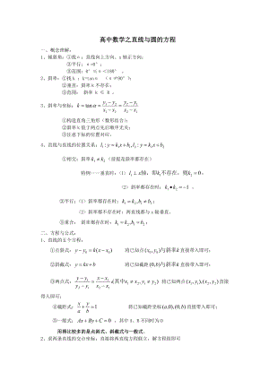 高中数学直线与圆的方程知识点总结1.doc