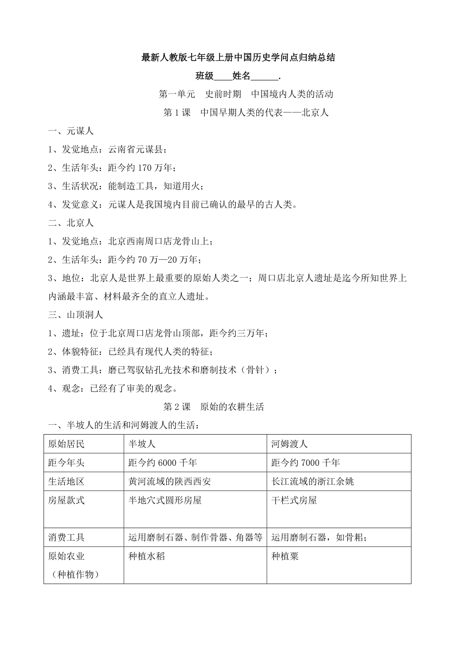 人教版七年级上册中国历史知识点总结归纳全册29795.docx_第1页