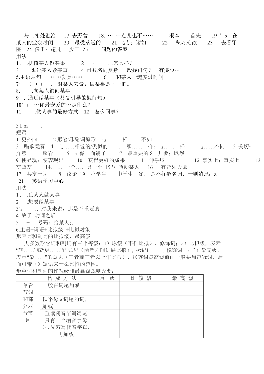 人教版八年级英语上册单元知识点总结Word版.docx_第2页