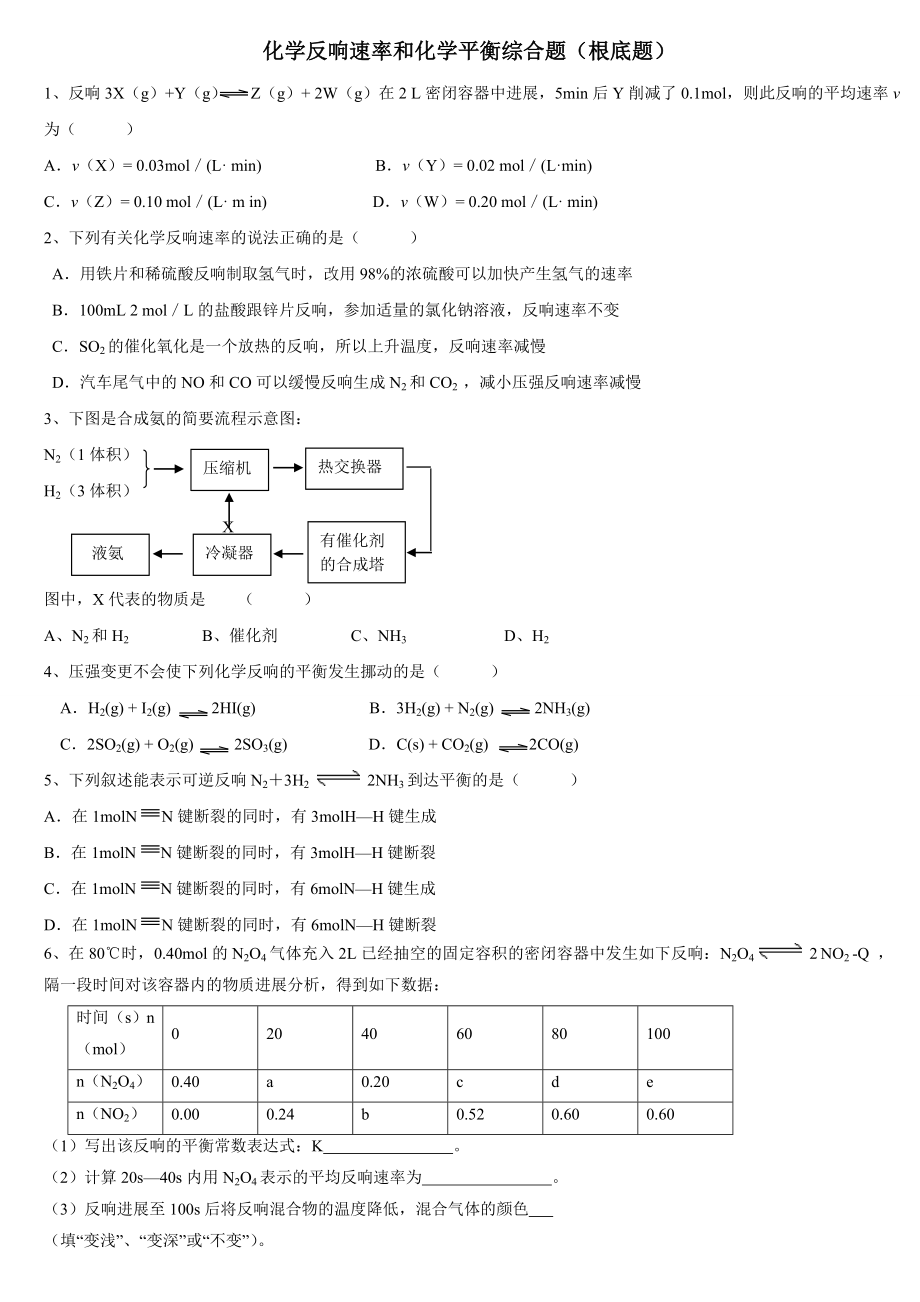 化学反应速率和化学平衡综合题基础题提高题答案.docx_第1页