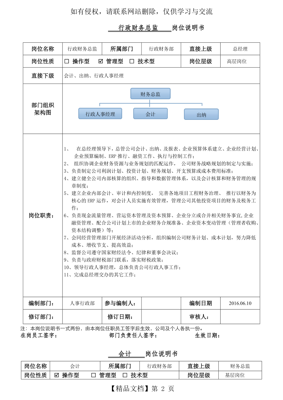 行政财务部岗位职责说明书(2).doc_第2页