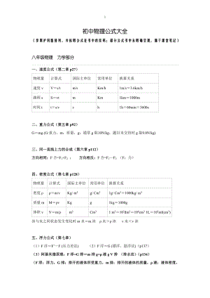 初中物理公式大全（沪科版）.doc