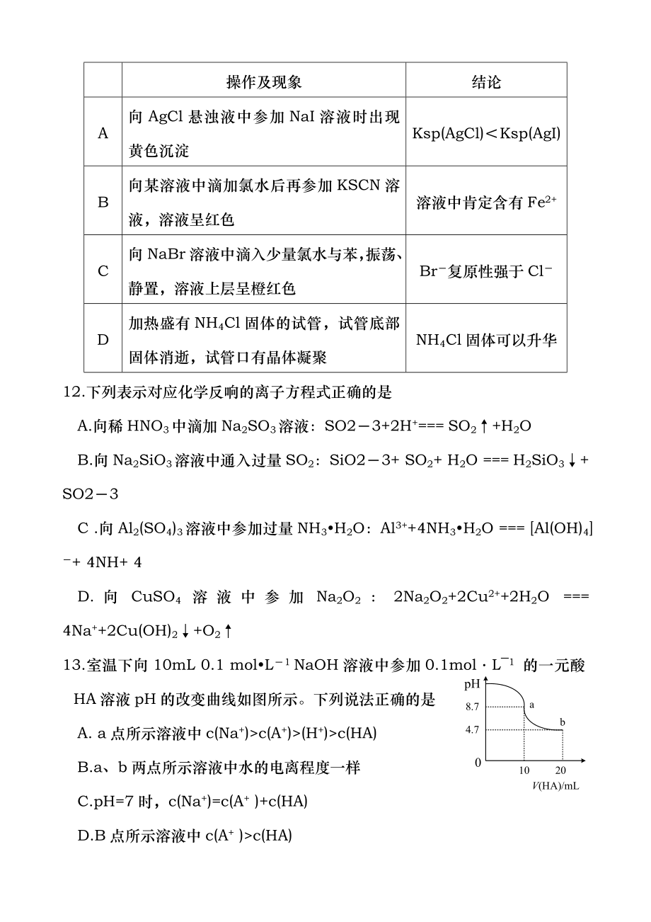 2015年山东高考理综化学试题含答案.docx_第2页