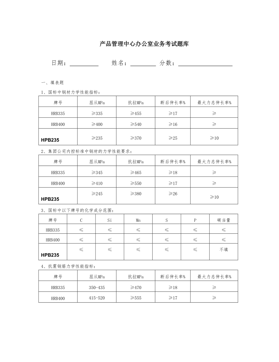 办公室业务知识培训题库.docx_第1页